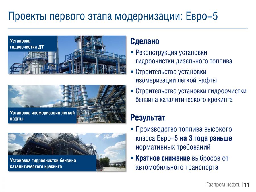 «Московский нефтеперерабатывающий завод: к европейским экологическим стандартам» - фото 10
