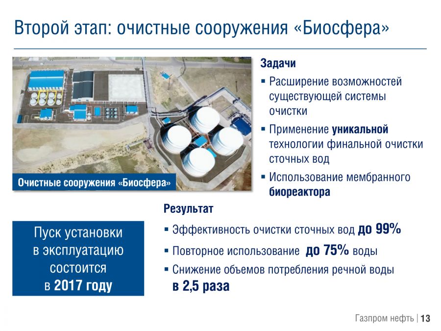 «Московский нефтеперерабатывающий завод: к европейским экологическим стандартам» - фото 14