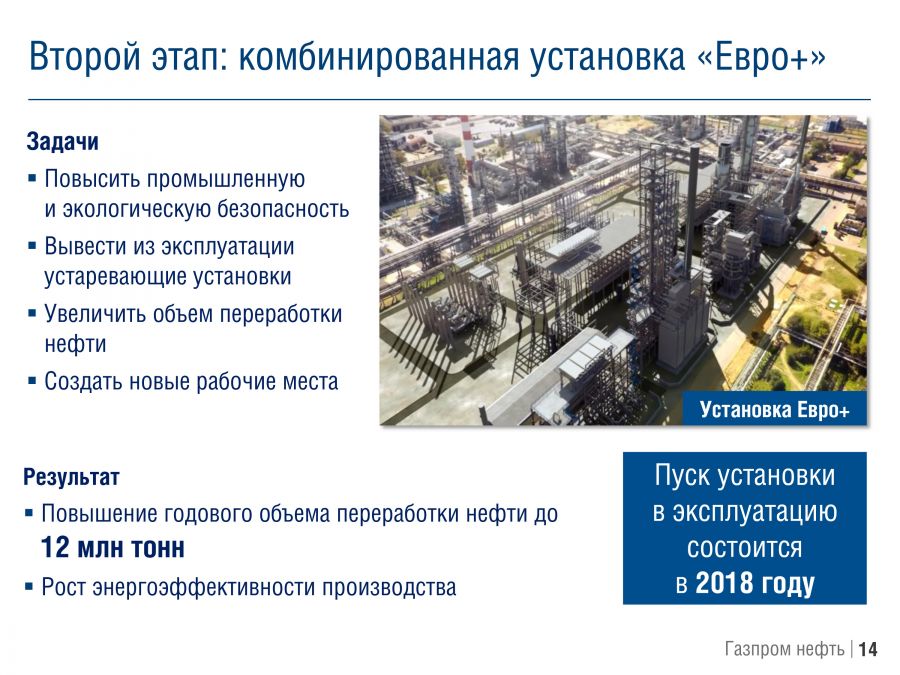 «Московский нефтеперерабатывающий завод: к европейским экологическим стандартам» - фото 15