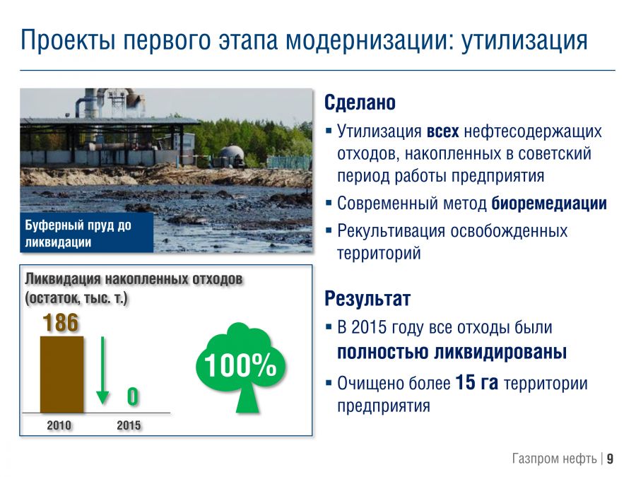 «Московский нефтеперерабатывающий завод: к европейским экологическим стандартам» - фото 13