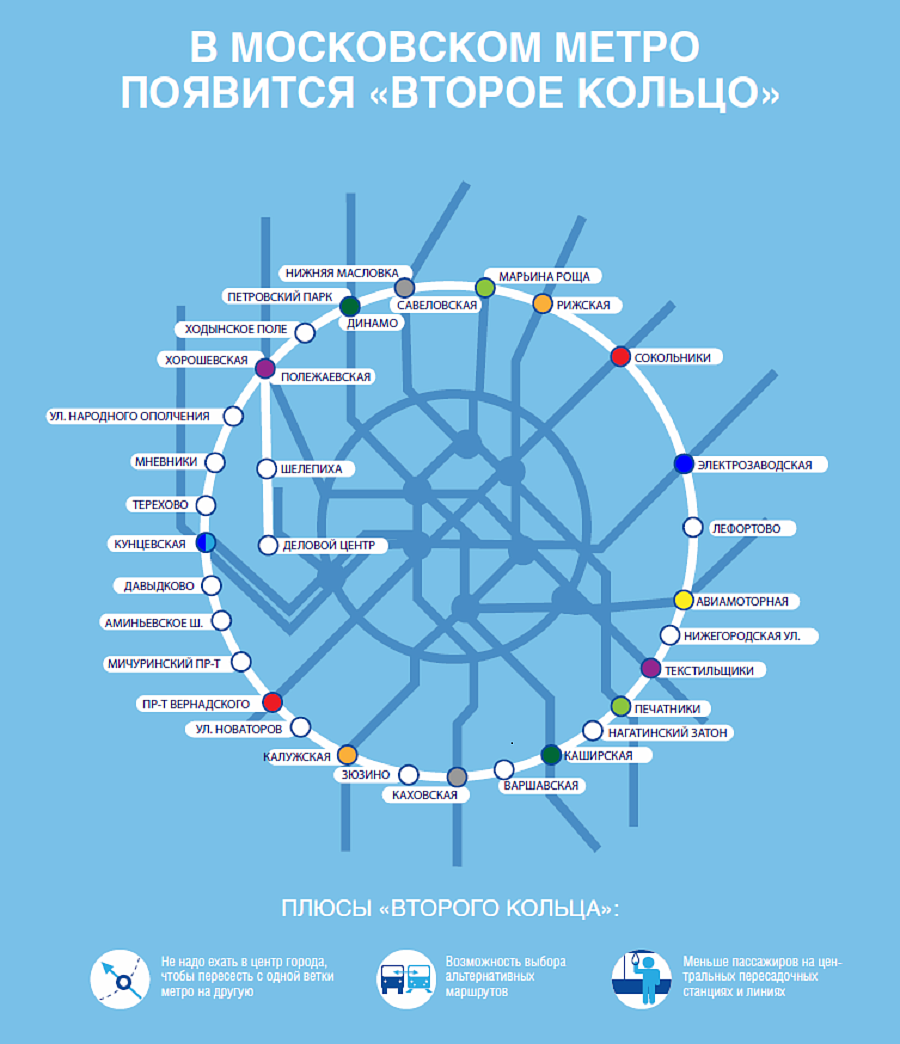   Урбанизация, градостроительство, экология: к общему знаменателю - фото 2