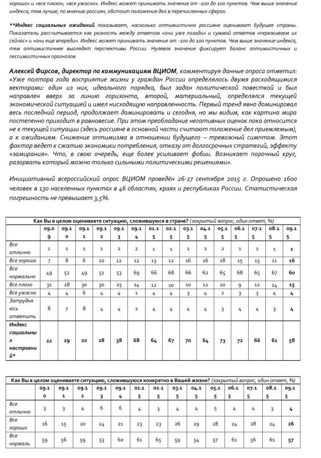  Социальные настроения россиян снижаются - фото 3