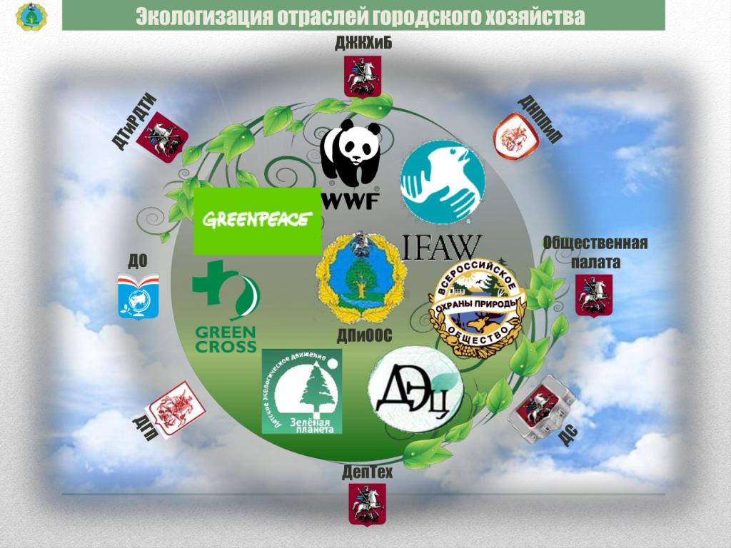  Доклад А.О. Кульбачевского на 5 научно-практической конференции по экологическим проблемам Москвы - фото 13