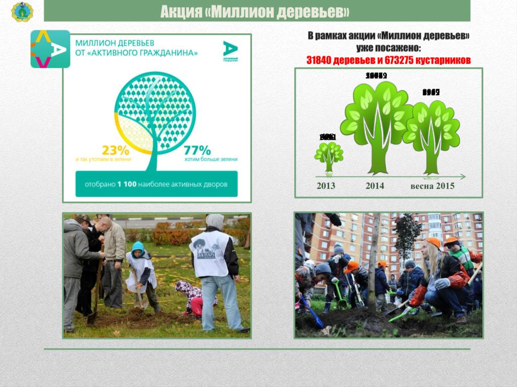  Доклад А.О. Кульбачевского на 5 научно-практической конференции по экологическим проблемам Москвы - фото 7