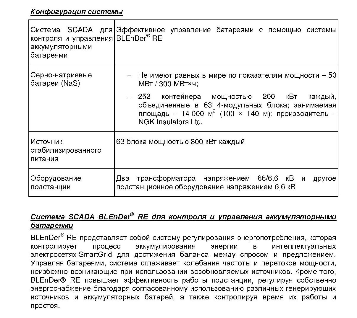 Mitsubishi Electric поставит высокомощную систему аккумулирования энергии на подстанцию «Будзэн» компании Kyushu Electric Power - фото 3