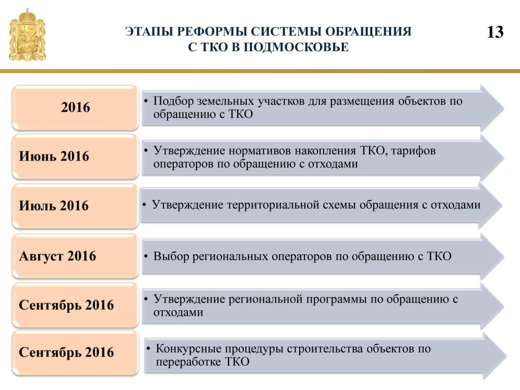  В понедельник  прошла пресс-конференция Александра Борисовича Когана - фото 13