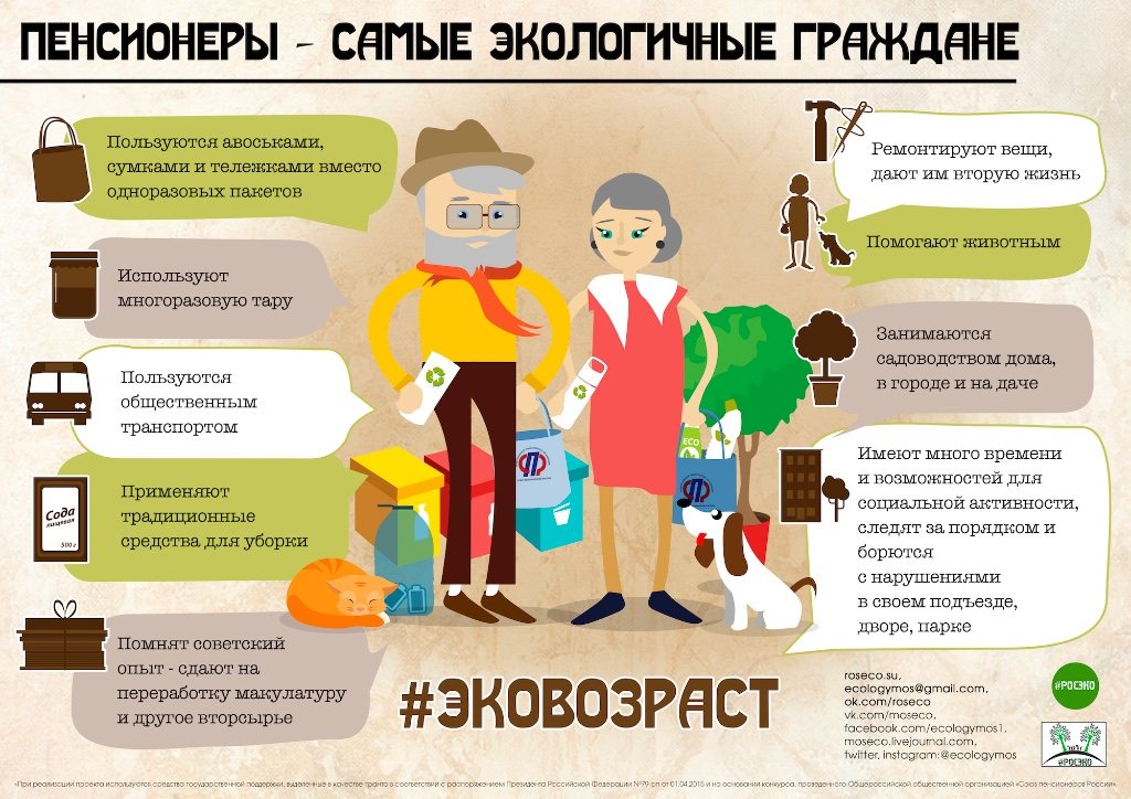 В Санкт-Петербурге состоялась лекция «#ЭкоВозраст» об экологичном образе жизни и охране природы для пенсионеров - фото 4