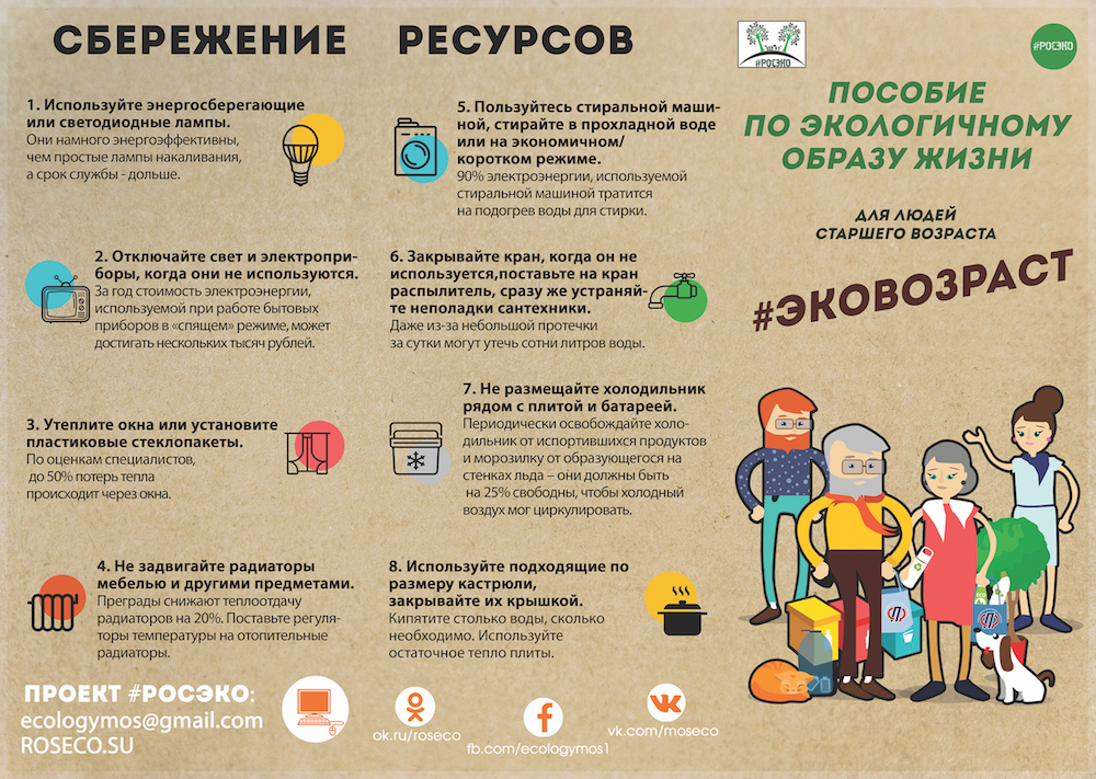  В Санкт-Петербурге состоялась лекция «#ЭкоВозраст» об экологичном образе жизни и охране природы для пенсионеров  - фото 10
