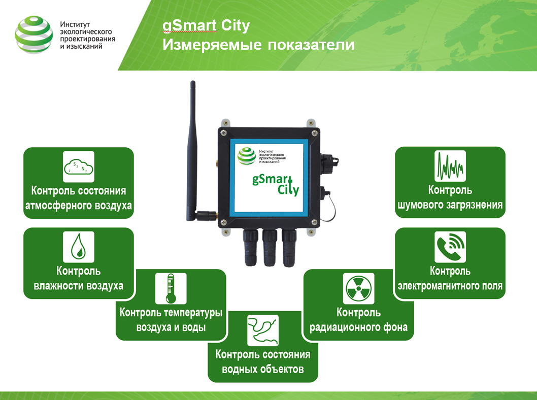 Смарт петербург. Умный город экология. Система эколог-город. Экология СПБ умный город. Сити подсистема.