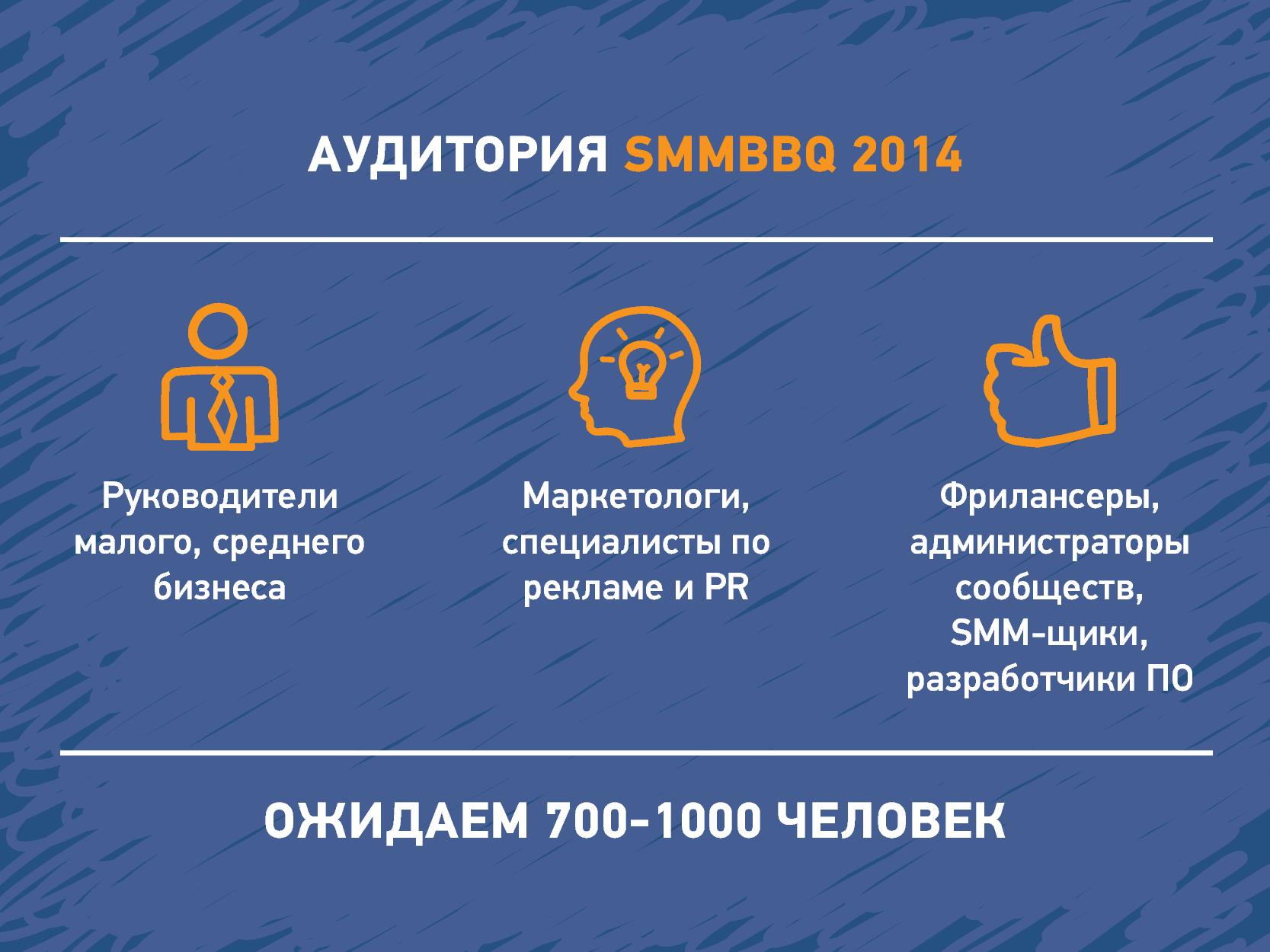  Анонс! Конференция open-air для маркетологов SMM-Барбекю 2014  - фото 4