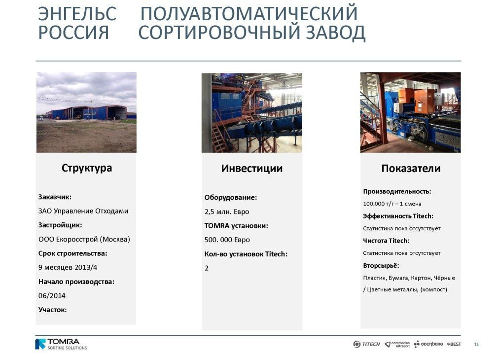  Выступление Йорга Ратманна на круглом столе «Технология сортировки ТБО» в рамках вебинара Минприроды РФ  - фото 17