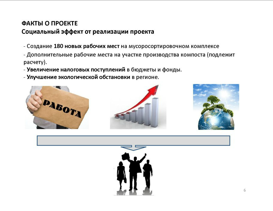  Выступление М. Житникова на круглом столе «Технология сортировки ТБО» в рамках вебинара Минприроды РФ  - фото 7