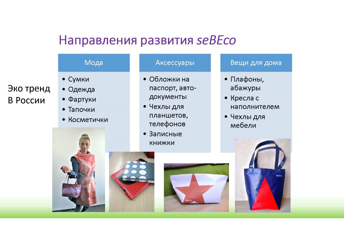  Выступление Р.Себекина на круглом столе «Технология сортировки ТБО» в рамках вебинара Минприроды РФ  - фото 13