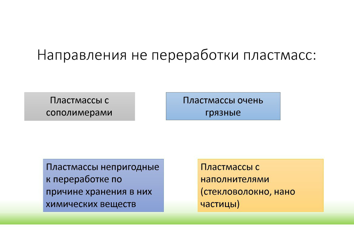  Выступление Р.Себекина на круглом столе «Технология сортировки ТБО» в рамках вебинара Минприроды РФ  - фото 4