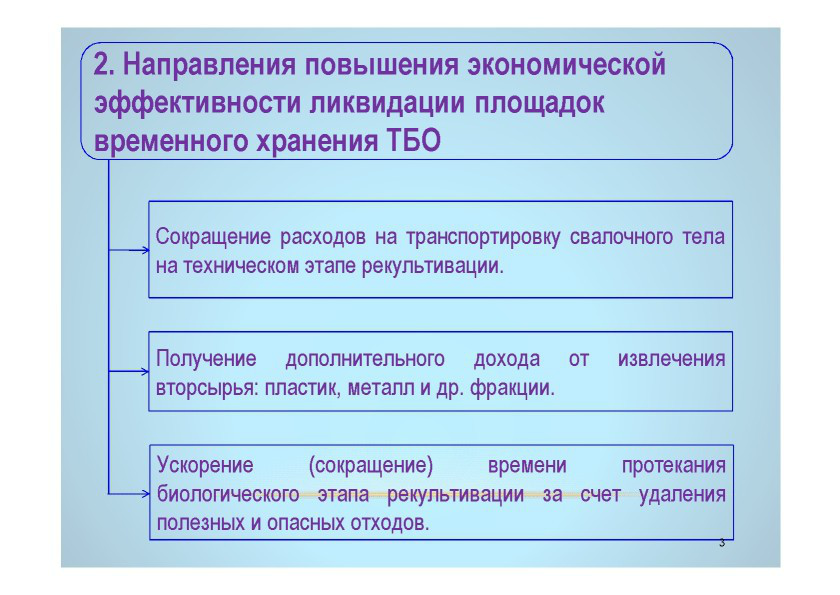  Выступление Р.Скокова на круглом столе «Технология сортировки ТБО» в рамках вебинара Минприроды РФ  - фото 4