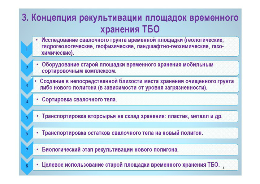  Выступление Р.Скокова на круглом столе «Технология сортировки ТБО» в рамках вебинара Минприроды РФ  - фото 5