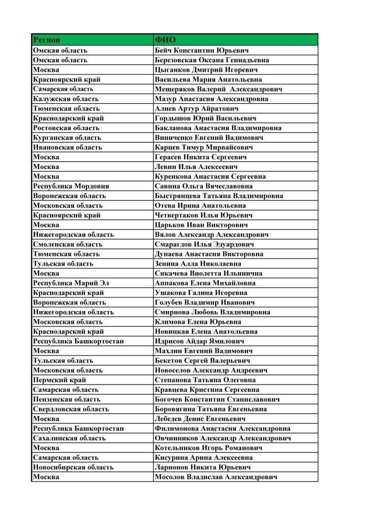  Стартовал II национальный чемпионат профессионального мастерства среди инвалидов «Абилимпикс Россия 2016» - фото 2