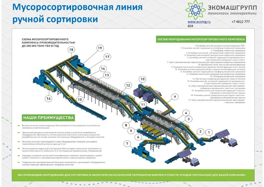  Выступление Майкова К.М. на круглом столе «Технология сортировки ТБО»в рамках вебинара Минприроды РФ  - фото 8
