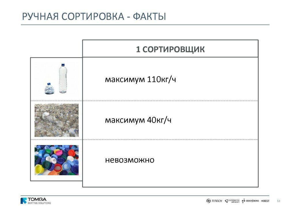  Выступление Й.Ратманна на круглом столе «Технология сортировки ТБО» в рамках вебинара Минприроды РФ  - фото 13