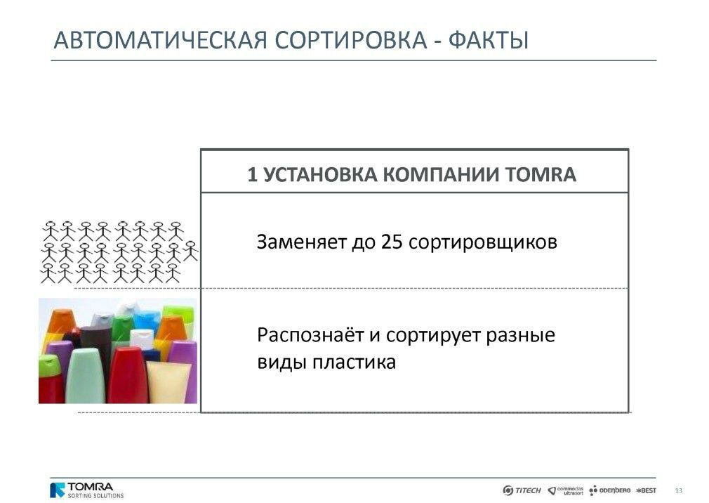  Выступление Й.Ратманна на круглом столе «Технология сортировки ТБО» в рамках вебинара Минприроды РФ  - фото 14