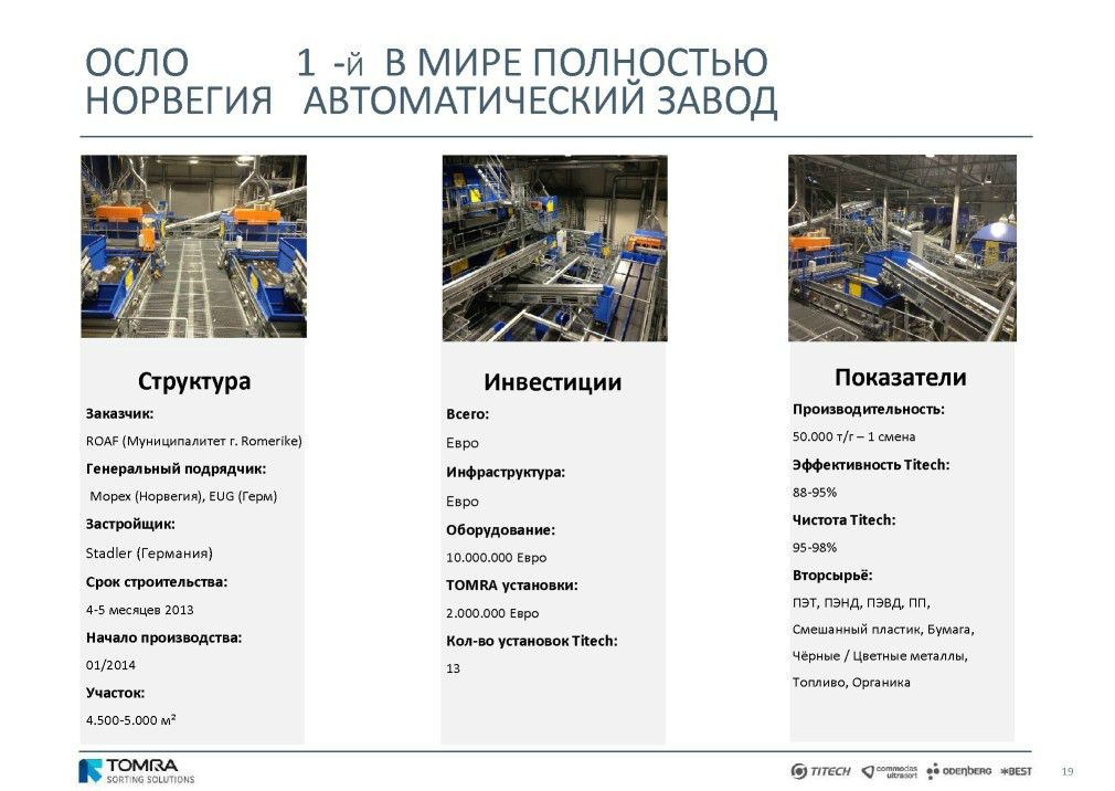  Выступление Й.Ратманна на круглом столе «Технология сортировки ТБО» в рамках вебинара Минприроды РФ  - фото 20