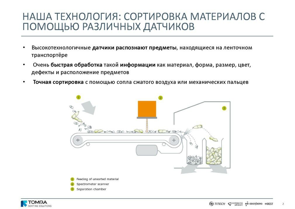  Выступление Й.Ратманна на круглом столе «Технология сортировки ТБО» в рамках вебинара Минприроды РФ  - фото 3