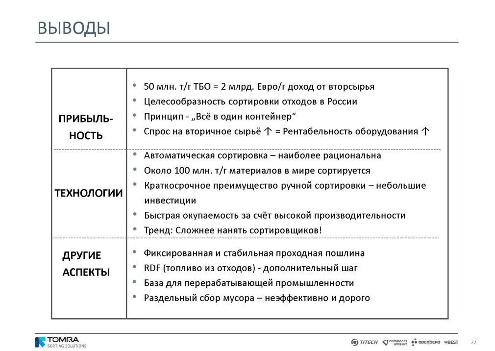  Выступление Й.Ратманна на круглом столе «Технология сортировки ТБО» в рамках вебинара Минприроды РФ  - фото 23