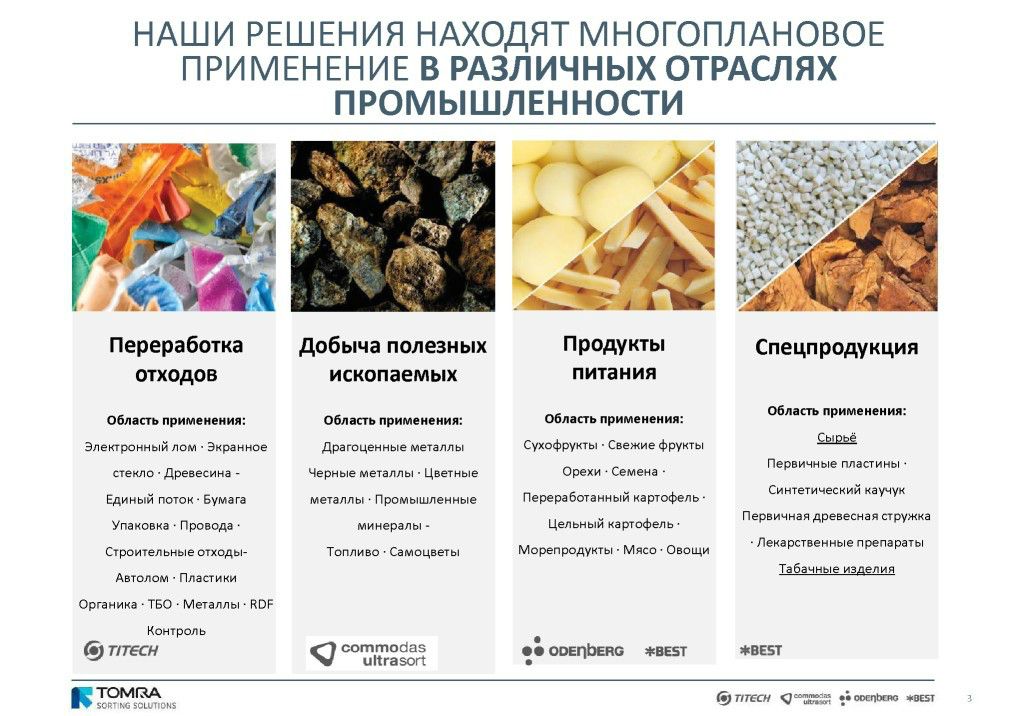  Выступление Й.Ратманна на круглом столе «Технология сортировки ТБО» в рамках вебинара Минприроды РФ  - фото 4