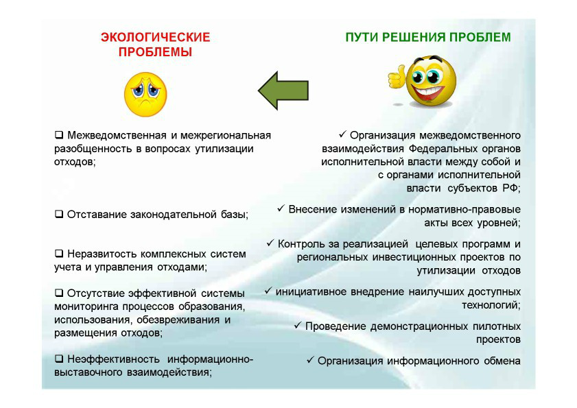  Выступление Сергея Владимировича Остаха на круглом столе «Переработка нефтешламов и нефтезагрязненных отходов» в рамках вебинара Минприроды РФ  - фото 6