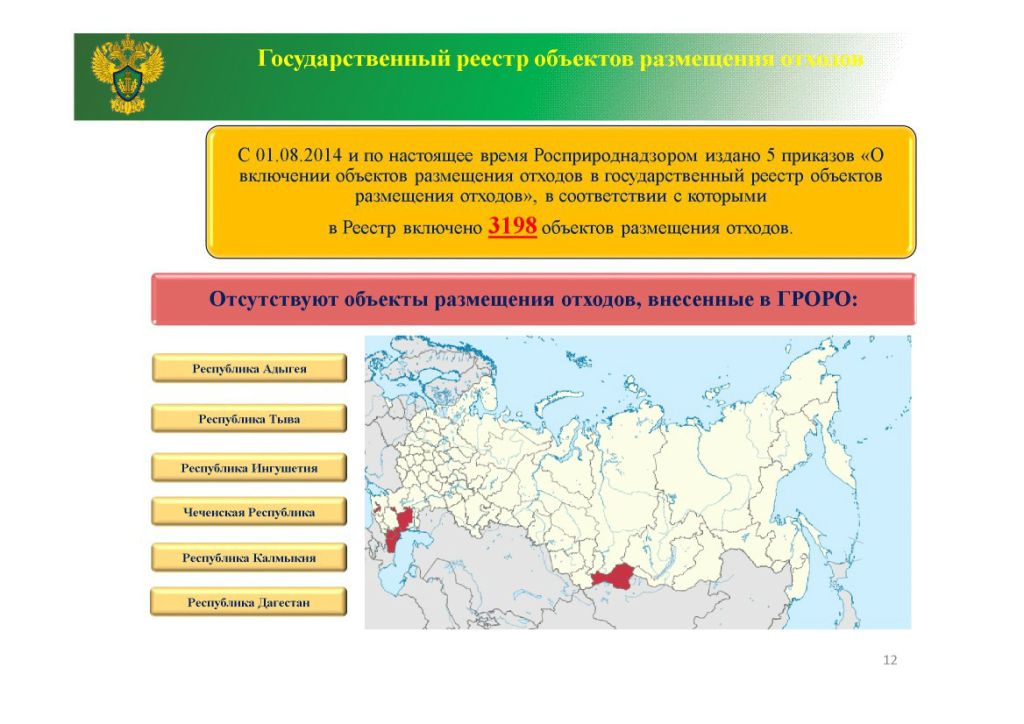 Карта государственный реестр объектов размещения отходов