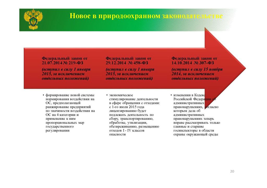  Н.Р Соколова на WEB -  конференции   Минприроды России «Обращение с отходами в России: практические вопросы»  - фото 21
