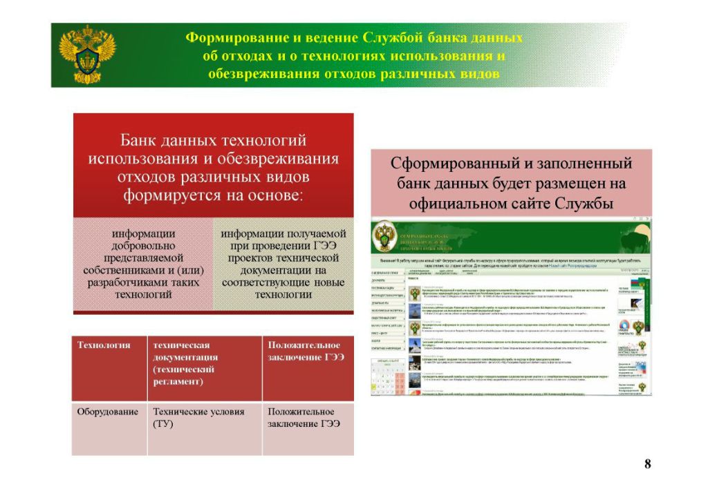  Н.Р Соколова на WEB -  конференции   Минприроды России «Обращение с отходами в России: практические вопросы»  - фото 9