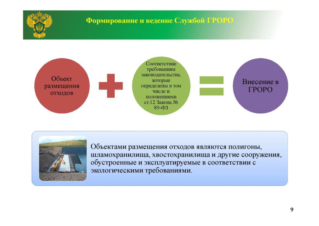 Объект размещения отходов. Государственный реестр объектов размещения отходов. Государственный реестр объектов размещения отходов (ГРОРО). Практические вопросы обращения с отходами. Номер объекта размещения отходов в ГРОРО.