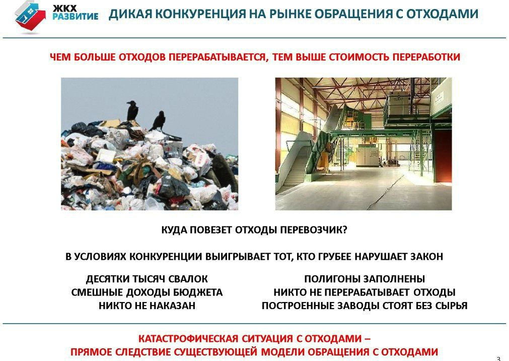  А.В.Макрушин на WEB -  конференции   Минприроды России «Обращение с отходами в России: практические вопросы»  - фото 4