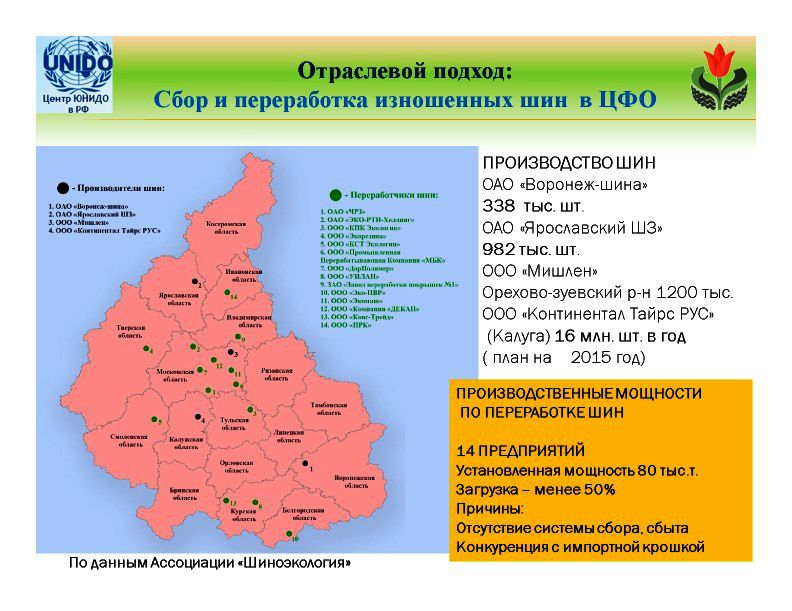  В.А.Марьев на WEB -  конференции   Минприроды России «Обращение с отходами в России: практические вопросы»  - фото 12
