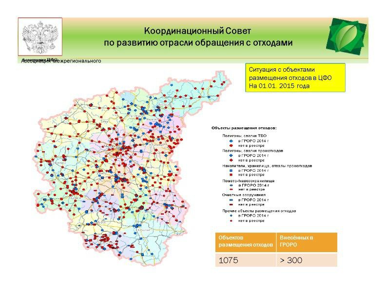 Территориальная схема обращения с отходами. Государственный реестр объектов размещения отходов (ГРОРО). Объект обращения с отходами это. Развитие отрасли обращения с отходами. Размещение объекта на объекте.