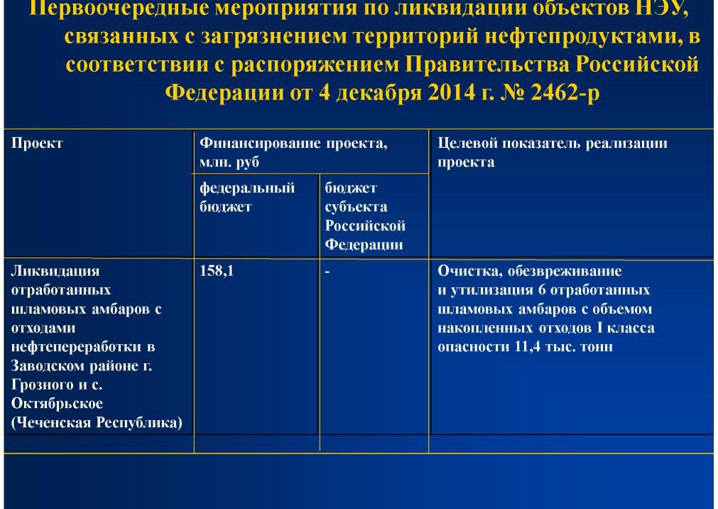 А.А.Соловьянов на WEB -  конференции   Минприроды России «Обращение с отходами в России: практические вопросы»  - фото 15
