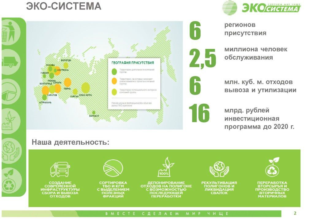  А.Якимчук на WEB -  конференции   Минприроды России «Обращение с отходами в России: практические вопросы»  - фото 3
