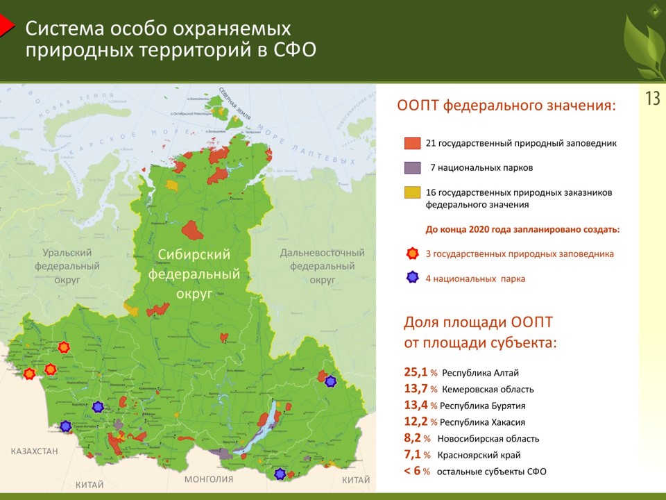 Карта ресурсов сибири