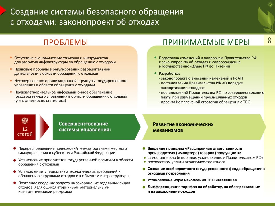 Система обращений. Деятельность по обращению с отходами. Мероприятия в области обращения с отходами. Порядок обращения с отходами. Деятельность по обращению с отходами проблемы.