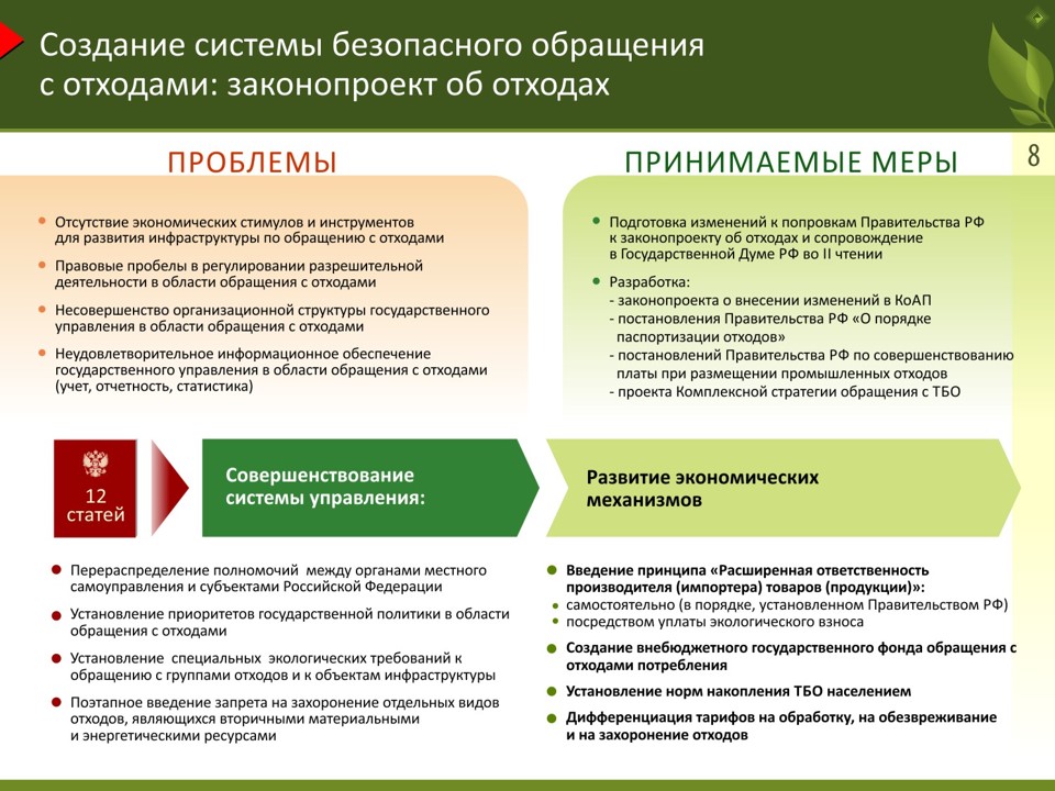 «Об основных угрозах экологической безопасности на территории Сибирского федерального округа и мерах по их нейтрализации» - фото 8