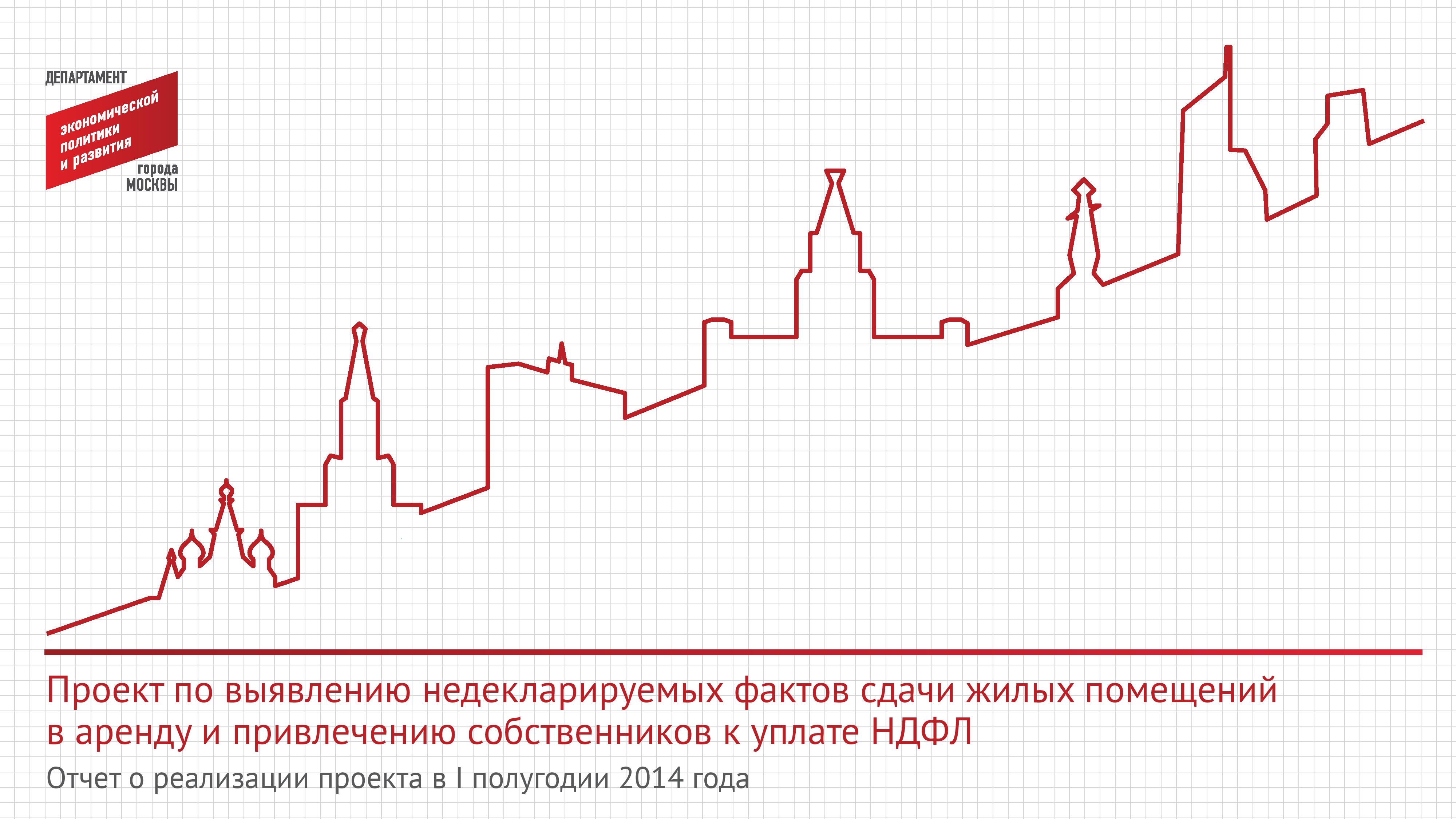  Число москвичей, декларирующих доходы от аренды квартир, увеличилось в 4 раза  - фото 2