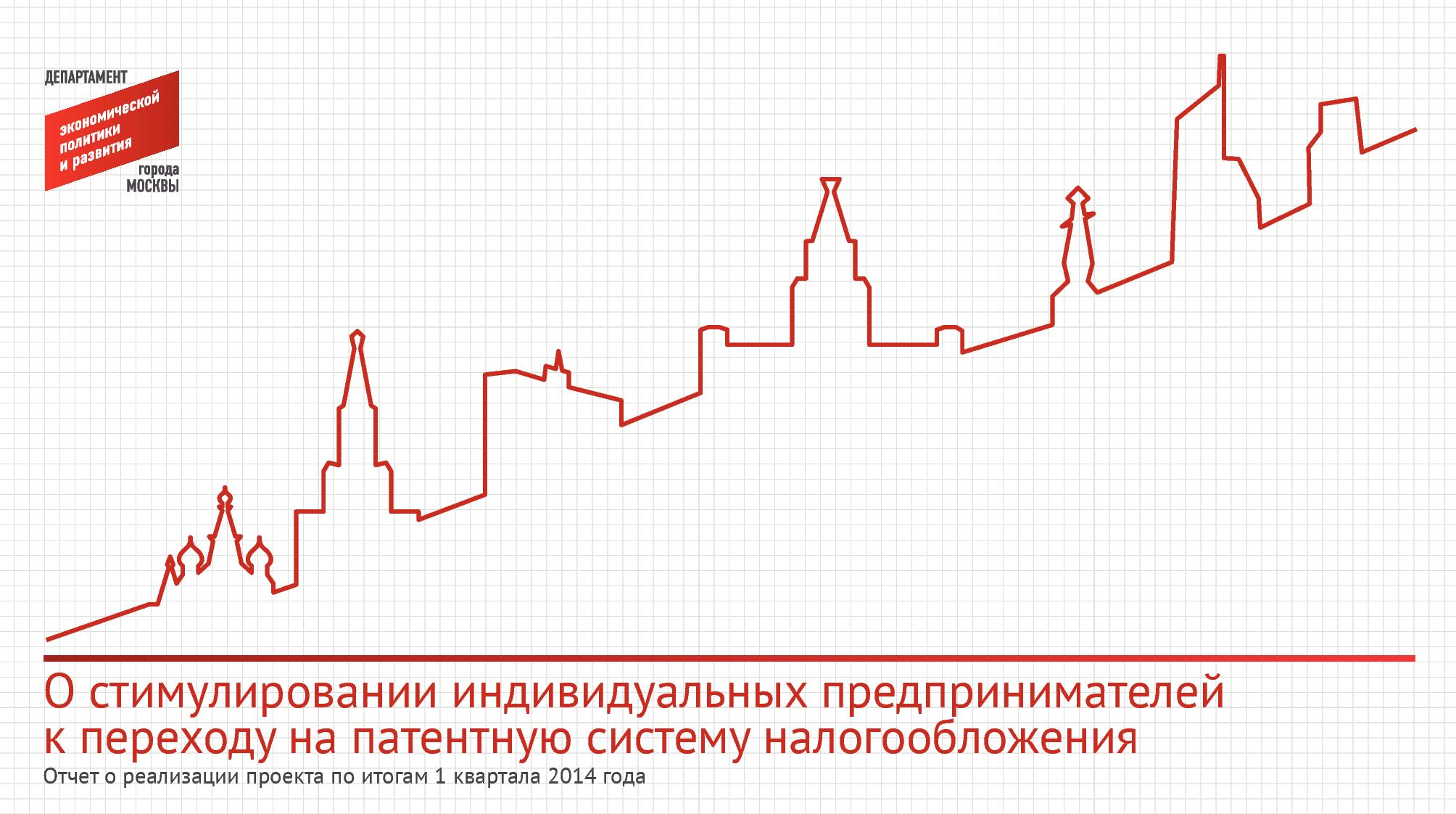   Патентная система налогообложения. 1 квартал. Итоги  - фото 2