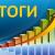 В РЭА Минэнерго России подвели итоги работы  Комитета по устойчивой энергетике ЕЭК ООН в 2024 году